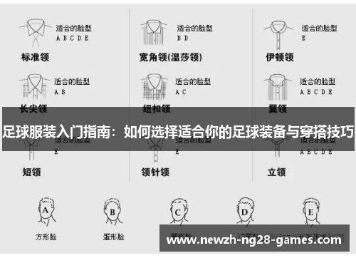 足球服装入门指南:如何选择适合你的足球装备与穿搭技巧 足球服装入门指南:如何选择适合你的足球装备与穿搭技巧
