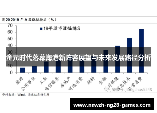金元时代落幕海港新阵容展望与未来发展路径分析 金元时代落幕海港新阵容展望与未来发展路径分析