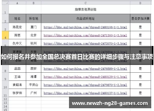 如何报名并参加全国总决赛首日比赛的详细步骤与注意事项 如何报名并参加全国总决赛首日比赛的详细步骤与注意事项