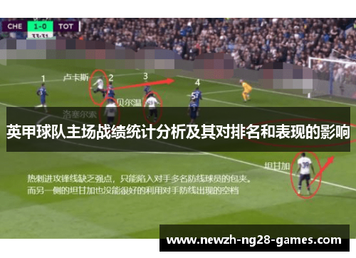 英甲球队主场战绩统计分析及其对排名和表现的影响 英甲球队主场战绩统计分析及其对排名和表现的影响