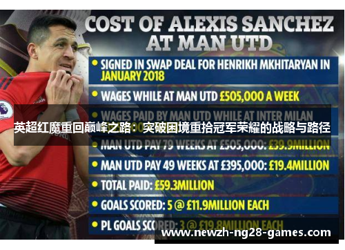 英超红魔重回巅峰之路:突破困境重拾冠军荣耀的战略与路径 英超红魔重回巅峰之路:突破困境重拾冠军荣耀的战略与路径