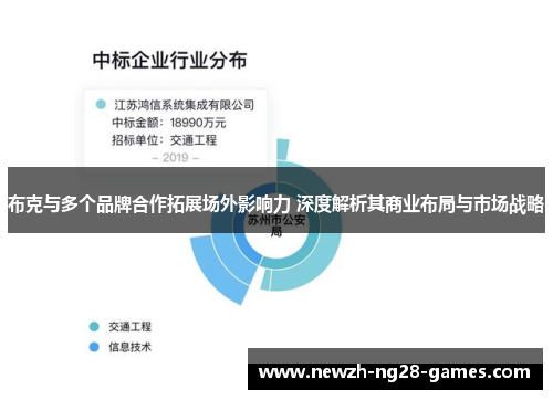 布克与多个品牌合作拓展场外影响力 深度解析其商业布局与市场战略
