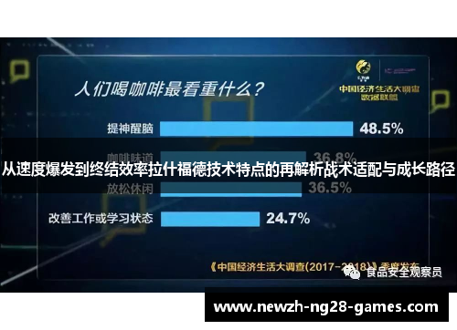 从速度爆发到终结效率拉什福德技术特点的再解析战术适配与成长路径